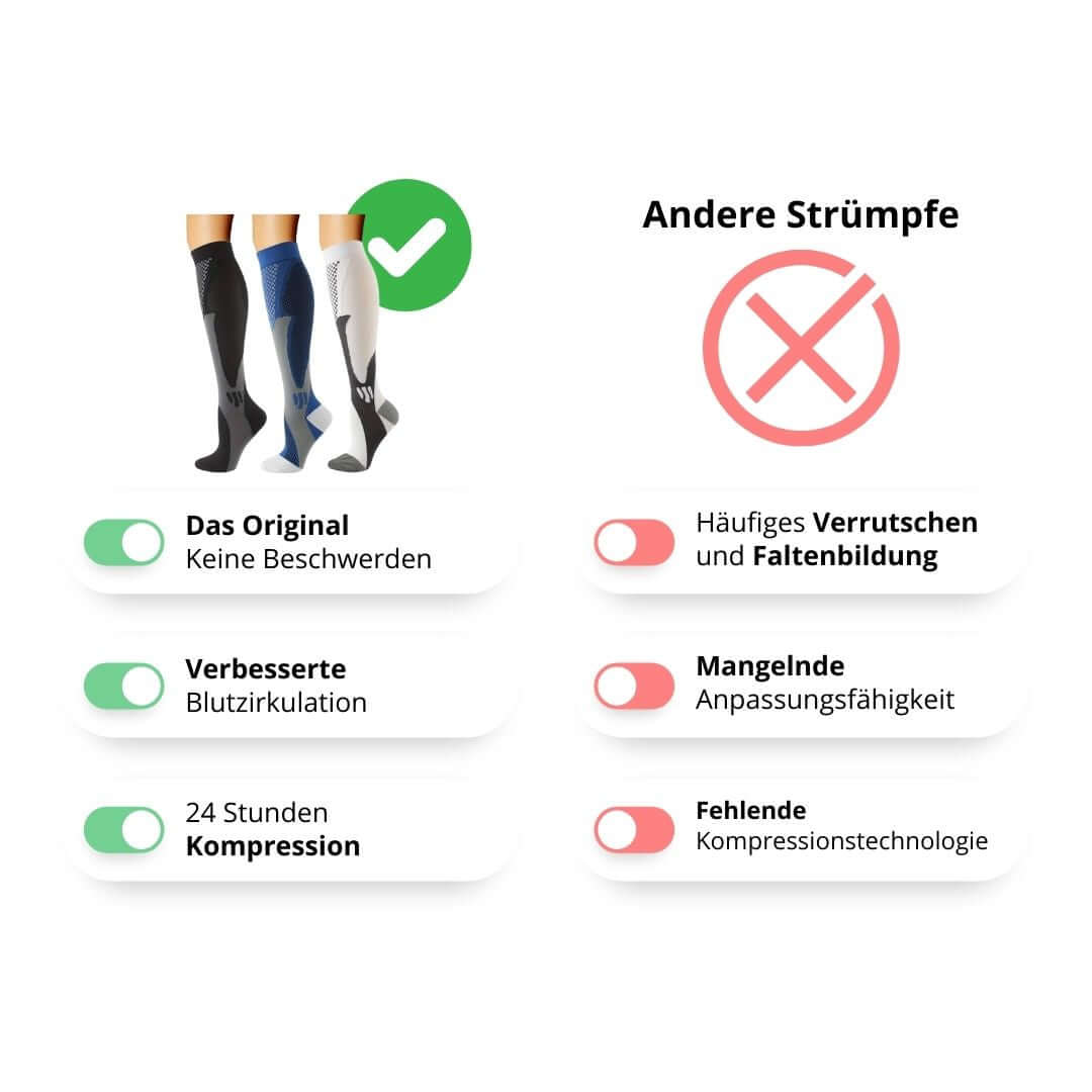 Unisex compressiekousen voor dagelijks gebruik en sport