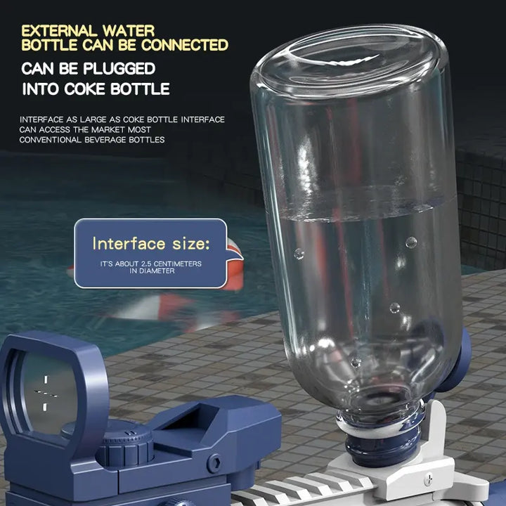 Elektrisch Waterpistool met Hoge Druk – Automatisch & Oplaadbaar