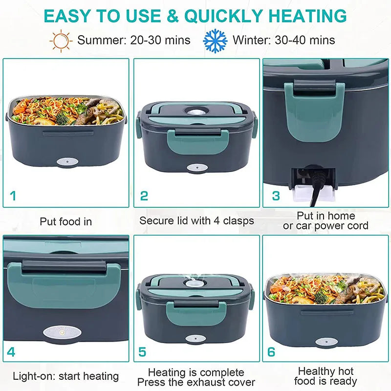 HeatBox 1.5L maaltijdverwarmer voor warme lunch op werk of onderweg. Een must-have voor vrachtwagenchauffeurs.