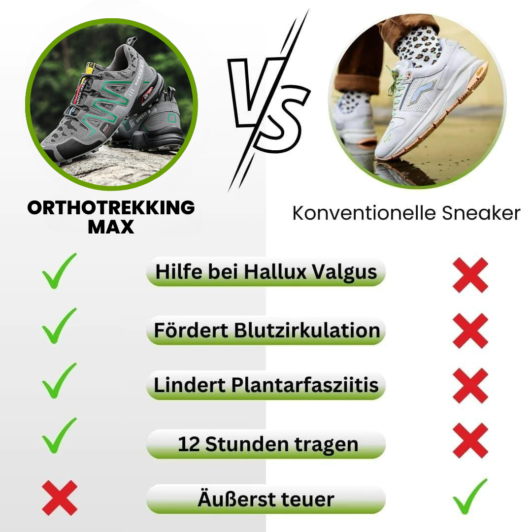 Comfortabele outdoor wandelschoenen voor dames, slip-vrije zool, ergonomisch ontwerp, ademend materiaal, bruin