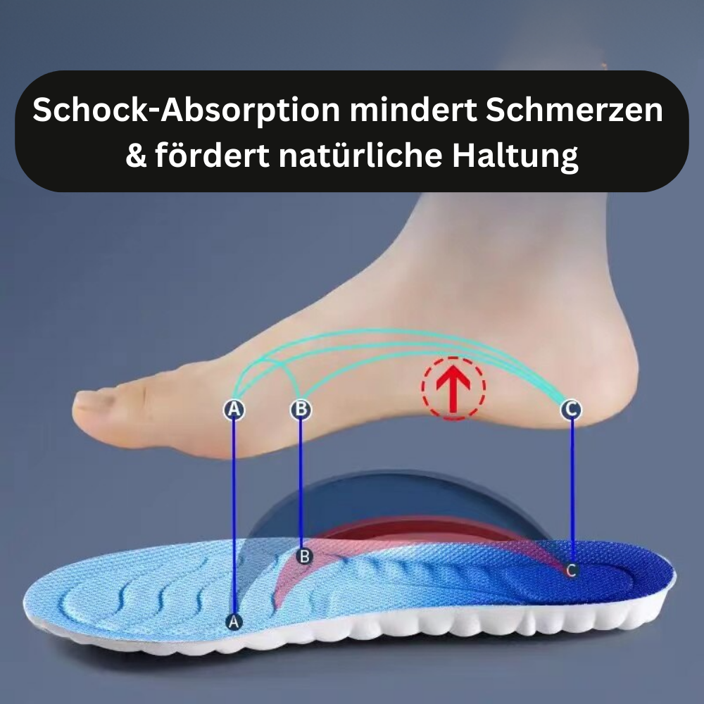 Ergonomische CloudFlex memory foam inlegzolen voor hielspoor, achillespeesklachten en optimale voetsteun.