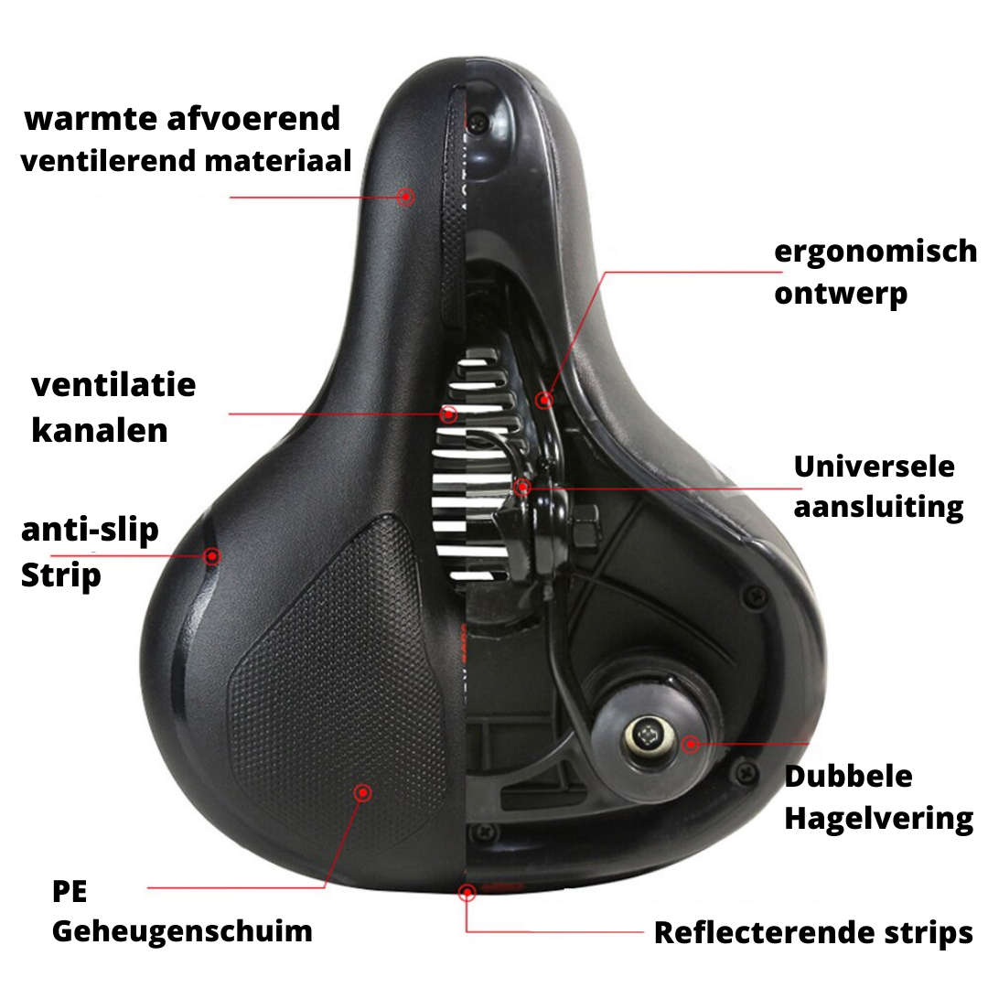 Waterdicht RideEase fietszadel, een duurzaam fietsaccessoire dat comfort en bescherming biedt in alle weersomstandigheden.