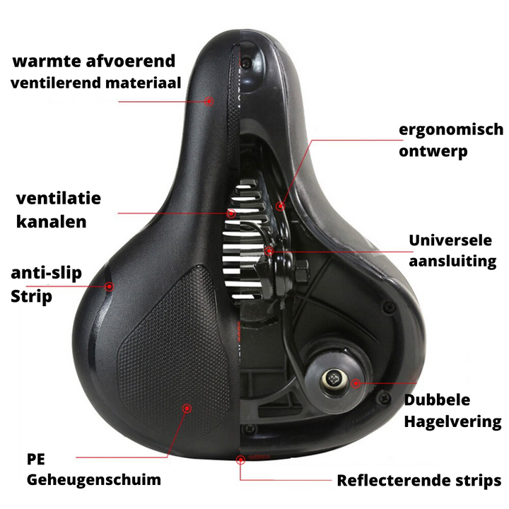 Waterdicht RideEase fietszadel, een duurzaam fietsaccessoire dat comfort en bescherming biedt in alle weersomstandigheden.