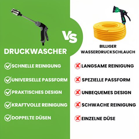 Eenvoudig tuinslang opzetstuk voor hogedrukreiniging; ideaal voor vuile terrassen, muren en auto's.