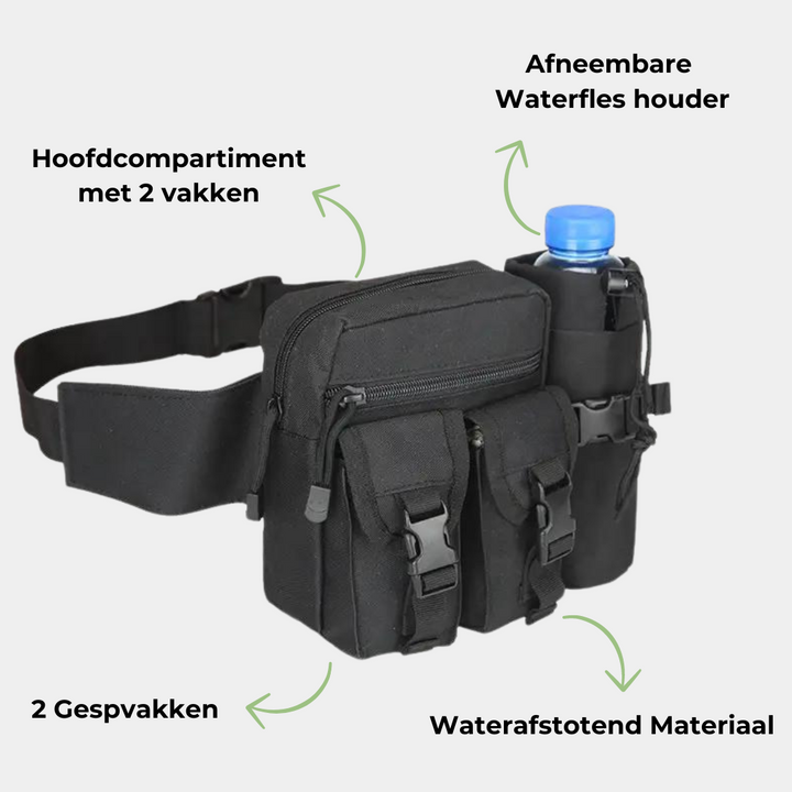 De AdventureBelt heuptas, een veelzijdige compacte sporttas voor outdoor, wandelen, fietsen en reizen.