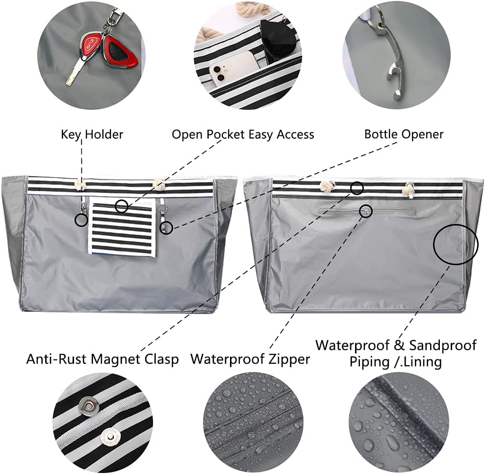 Set van waterdichte strandtas voor dames en reisetui; perfecte zomertas voor al je benodigdheden.