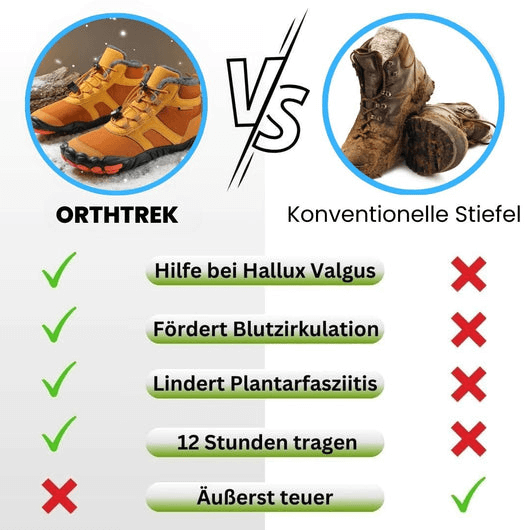 Unisex Antislip Stijlvolle Barefoot Schoenen