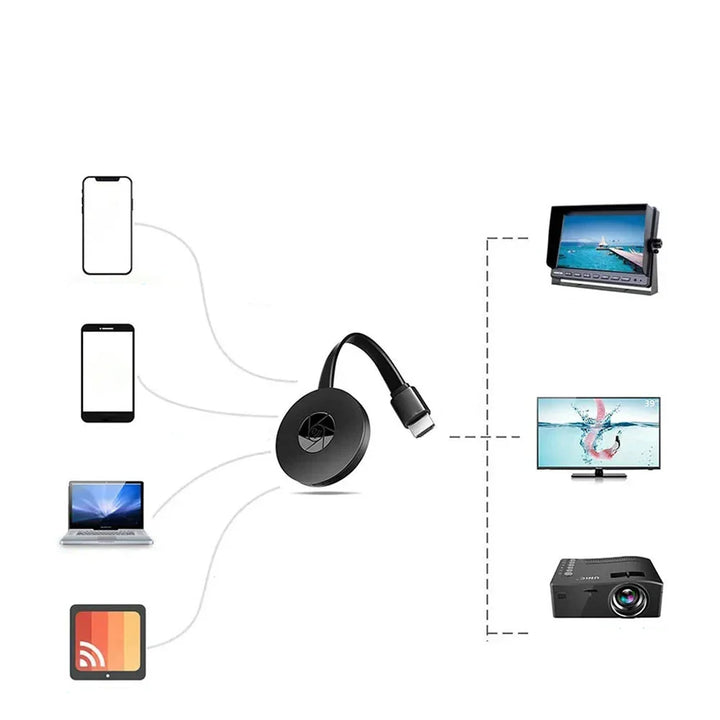 Universele draadloze HDMI-dongle voor 4K schermdelen en multimedia streamen zonder kabels.