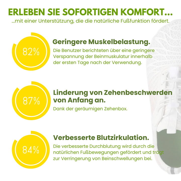 Ergonomische blotevoetenschoenen voor dames, ademend materiaal (Roze-Blauw), ruime teenbox, ontworpen voor gezonde beweging en comfort