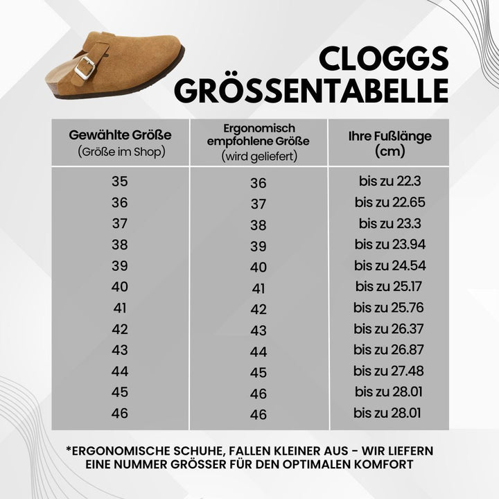 Ergonomische klompen voor dames met antislipzool en schokabsorberend voetbed, ideaal voor horeca en zorgberoepen.