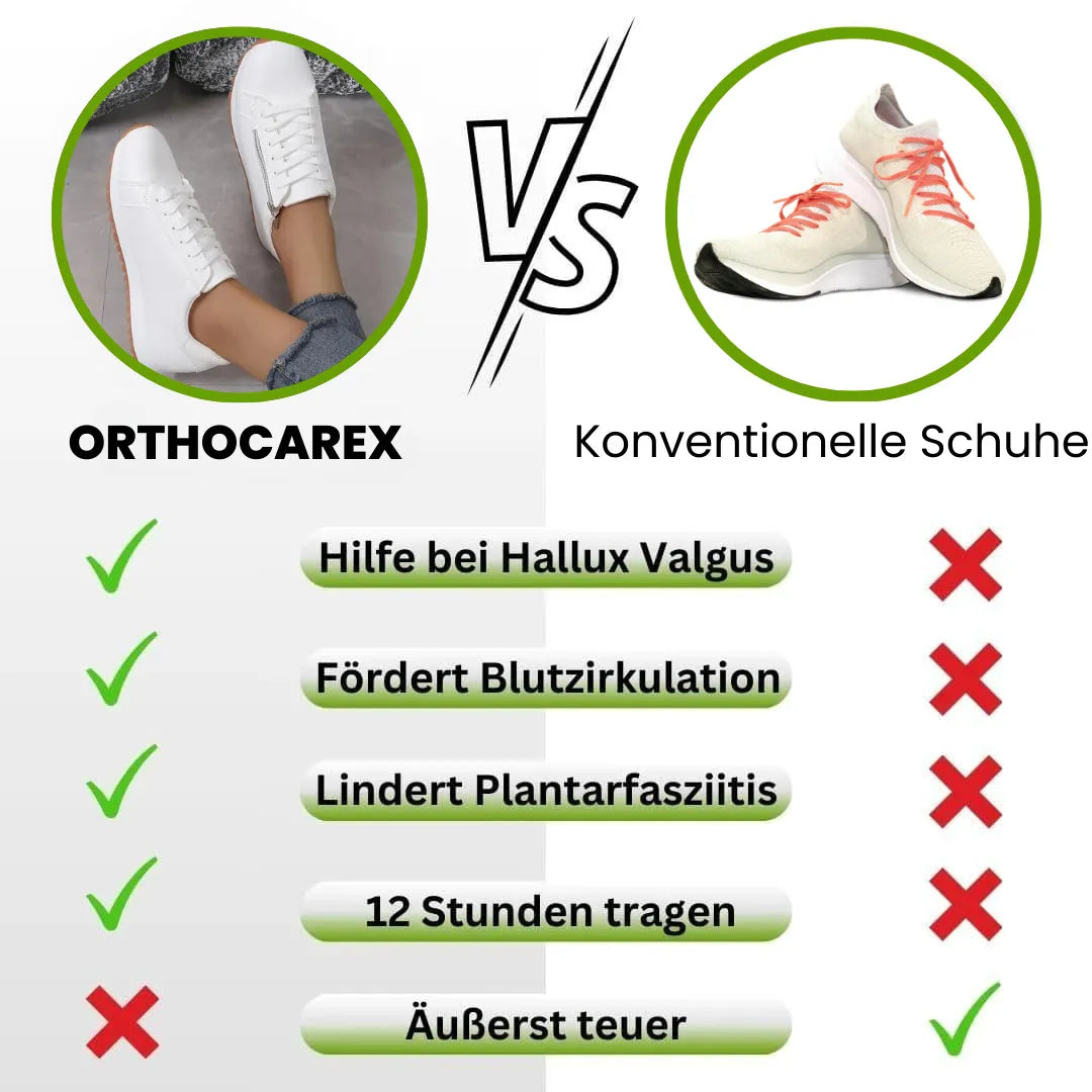 OrthoCareX schoenen in verschillende uitvoeringen, ergonomisch en comfortabel design.