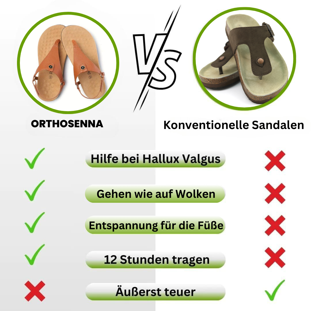 Ergonomische damessandalen, modern design, zacht materiaal, antislipzool, bevordert voetgezondheid, stijlvol