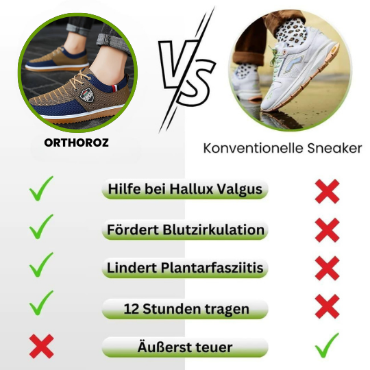 Ergonomische herenschoenen met antislipzool, brede teenbox, ademend, ideaal voor voetcomfort en balans