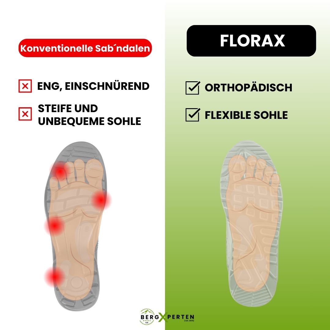 Dames ergonomische comfort sandalen in bruin, met orthopedisch ontwerp en antislipzool voor voetgezondheid.