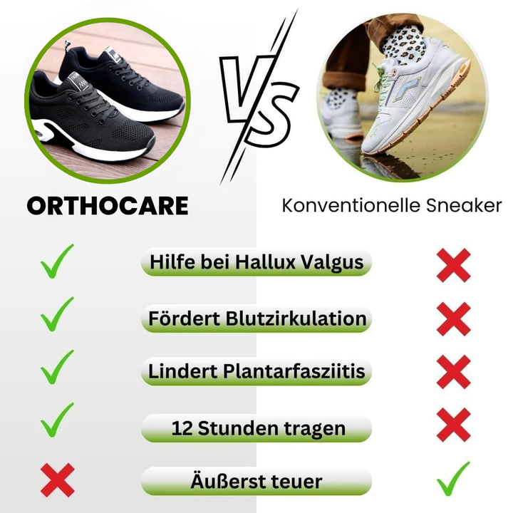 Ergonomische OrthoCare damesschoenen, comfortabel, paars, met antislipzool en ademend materiaal voor gezond lopen.
