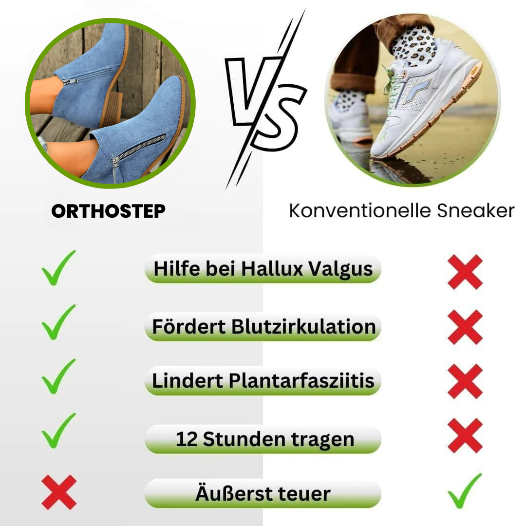 Ergonomische damesenkellaarsjes, ademend, met antislipzool en ruime teebox voor maximaal comfort.