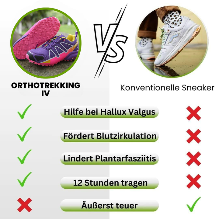 Ergonomische trekking- en wandelschoenen voor dames, bruin met antislipzool en ademend materiaal.