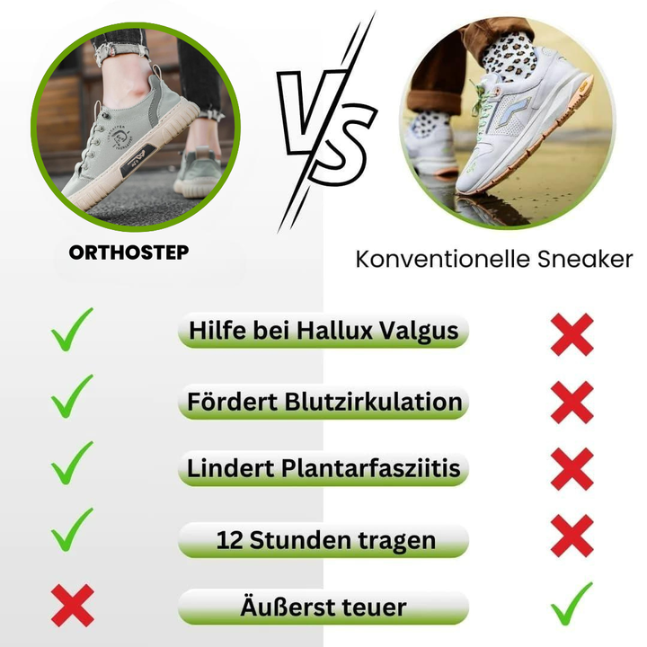 Unisex ergonomische schoenen met een flexibele zool en ademend bovenwerk voor pijnverlichting, zijaanzicht.