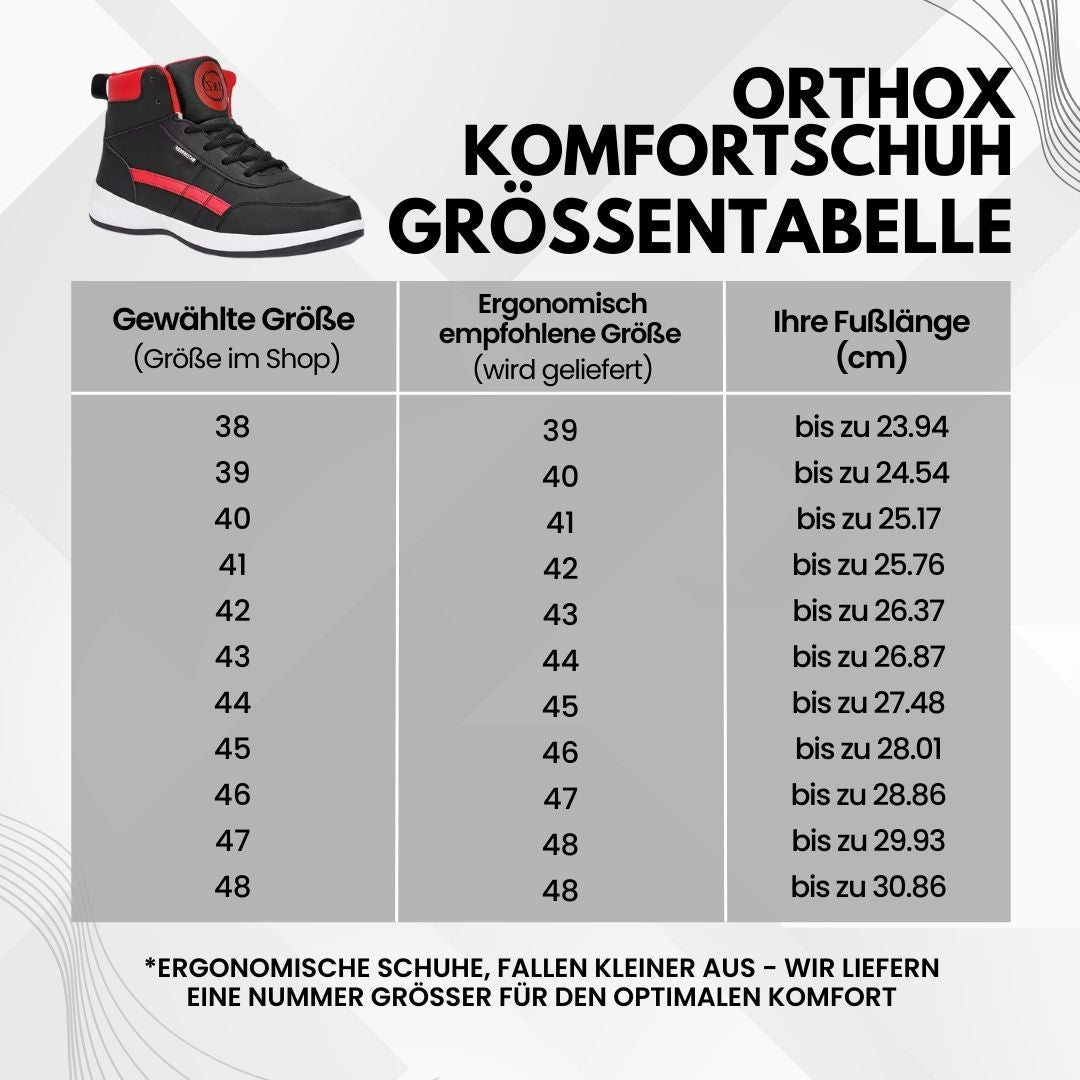 Gedetailleerde weergave van de ergonomische dames- of herenschoen, antislip, comfortabel, moderne uitstraling, blauw, zwart, wit, ideaal voor werkomgevingen.