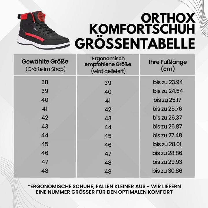 Gedetailleerde weergave van de ergonomische dames- of herenschoen, antislip, comfortabel, moderne uitstraling, blauw, zwart, wit, ideaal voor werkomgevingen.