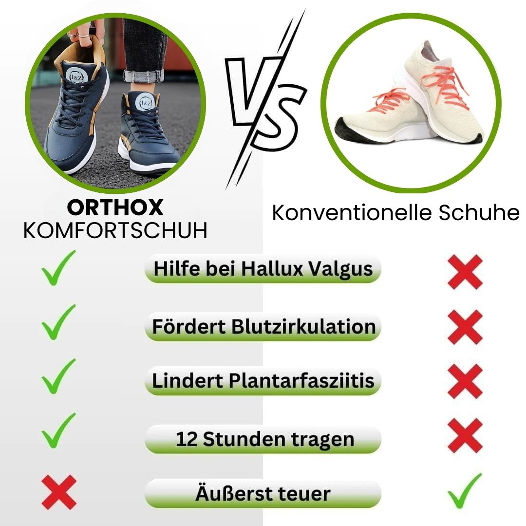 Zijaanzicht van de ergonomische antislip werkschoen, detail van de zool.