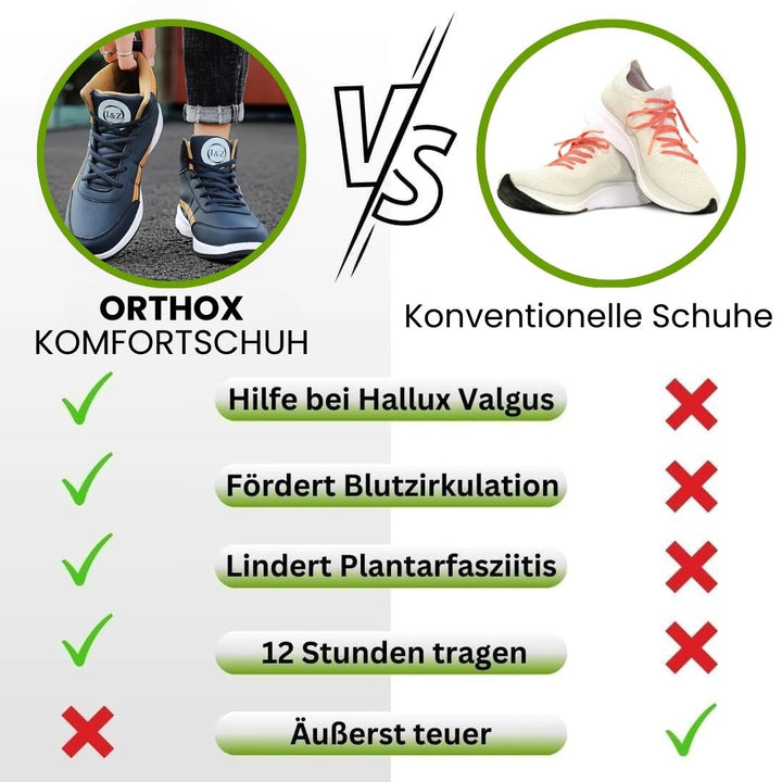 Zijaanzicht van de ergonomische antislip werkschoen, detail van de zool.