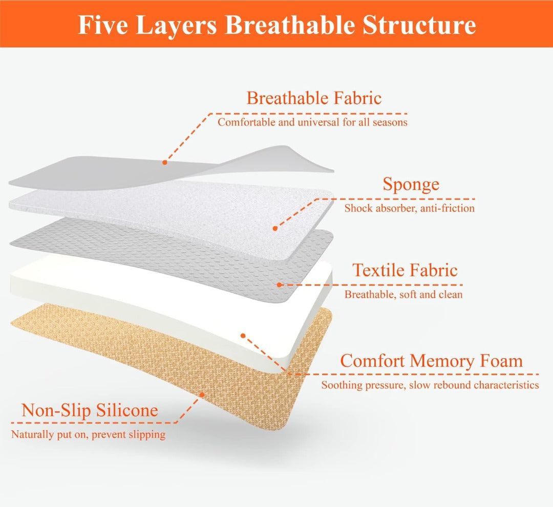 Ergonomisch zwart Memory Foam autostoelkussen van ademende stof voor optimaal comfort in de auto
