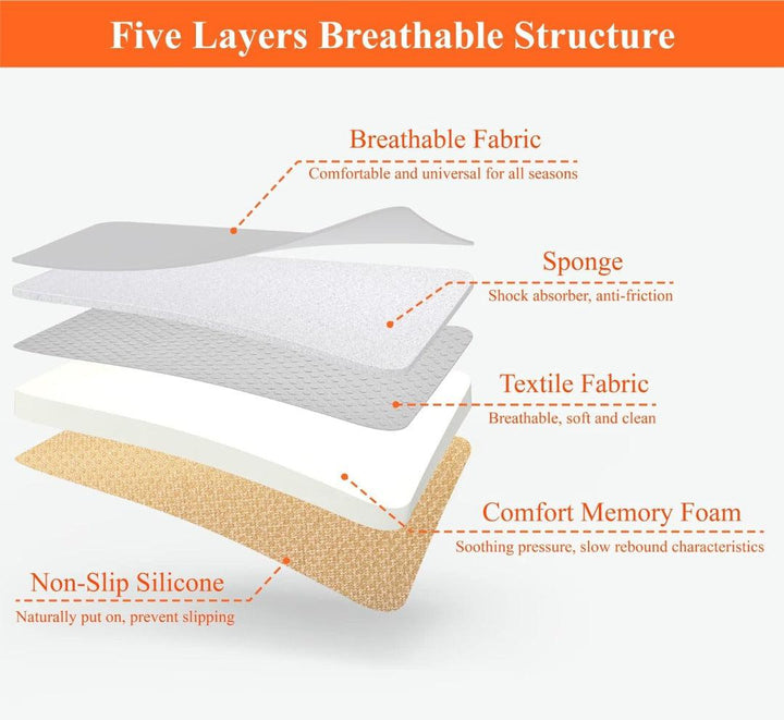 Ergonomisch zwart Memory Foam autostoelkussen van ademende stof voor optimaal comfort in de auto