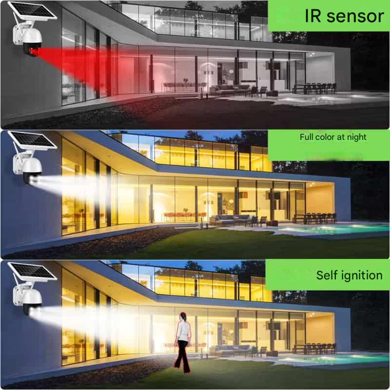 Draadloze 4K beveiligingscamera met 360° dekking en afneembaar zonnepaneel, robuust en weerbestendig voor elke omgeving.