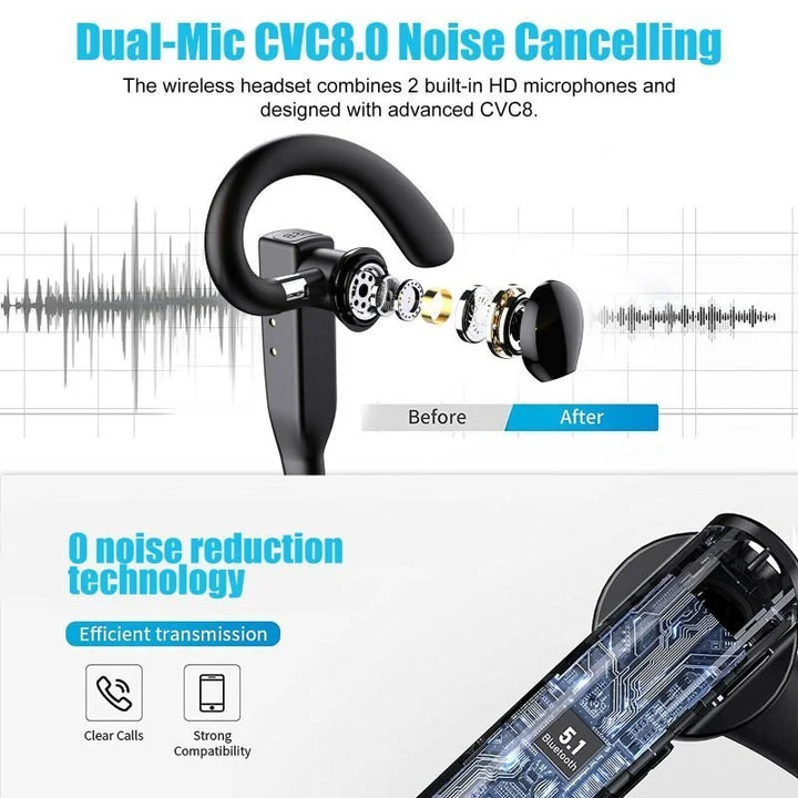Draadloze Bluetooth-headset met flexibele oorbeugels, Dual-microfoon voor heldere gesprekken en ergonomisch ontwerp.