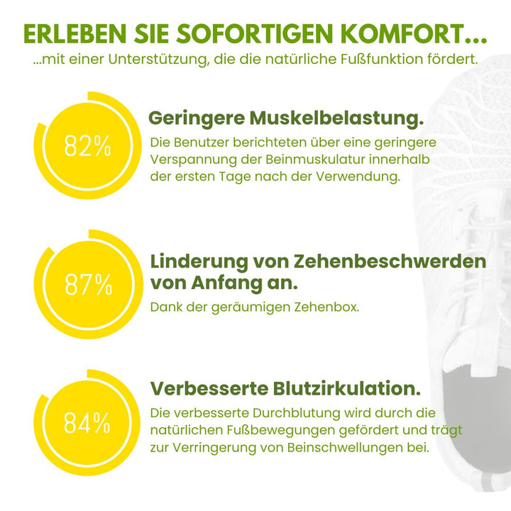 Comfortabele damessandalen, pijnverlichtend, zandkleurig, antislip, flexibel, voor gezonde voeten en optimale ondersteuning.