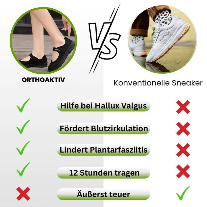 Comfortabele damessandalen, pijnverlichtend, zandkleurig, antislip, flexibel, voor gezonde voeten en optimale ondersteuning.