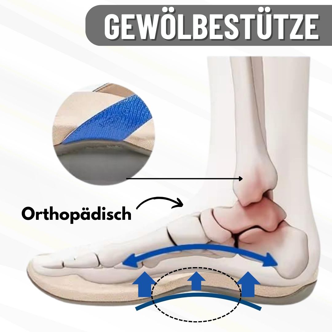 Comfortabele orthopedische damessandalen met antislipzool en teenbescherming, ideaal voor verlichting van voetpijn.