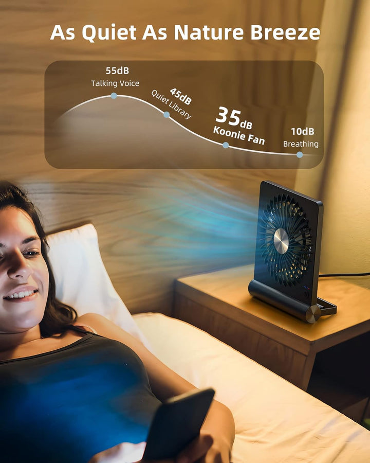 Compacte tafelventilator; stille koeling voor thuis, modern design, USB-voeding, ideaal voor op het bureau.