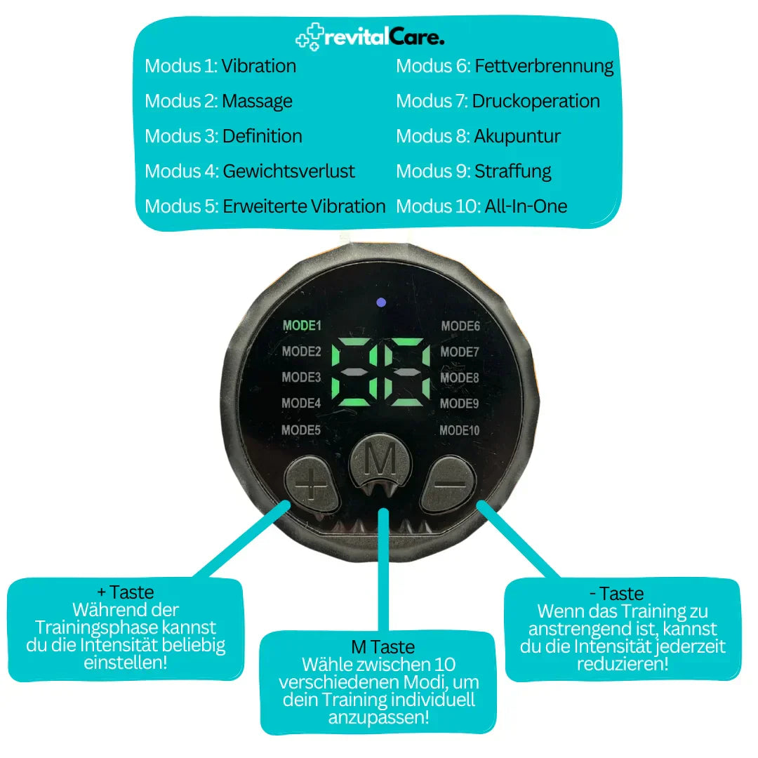 EMS buiktrainer stimuleert buikspieren elektrisch, voor effectieve fitness workouts en spieropbouw.