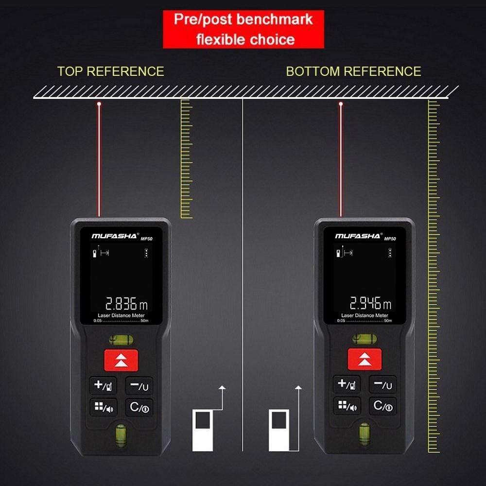 Laser-afstandsmeter MP Serie voor nauwkeurige metingen tot 100m, ergonomisch ontwerp, veelzijdig inzetbaar