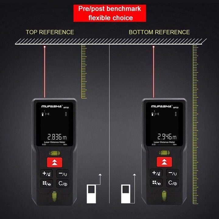 Laser-afstandsmeter MP Serie voor nauwkeurige metingen tot 100m, ergonomisch ontwerp, veelzijdig inzetbaar