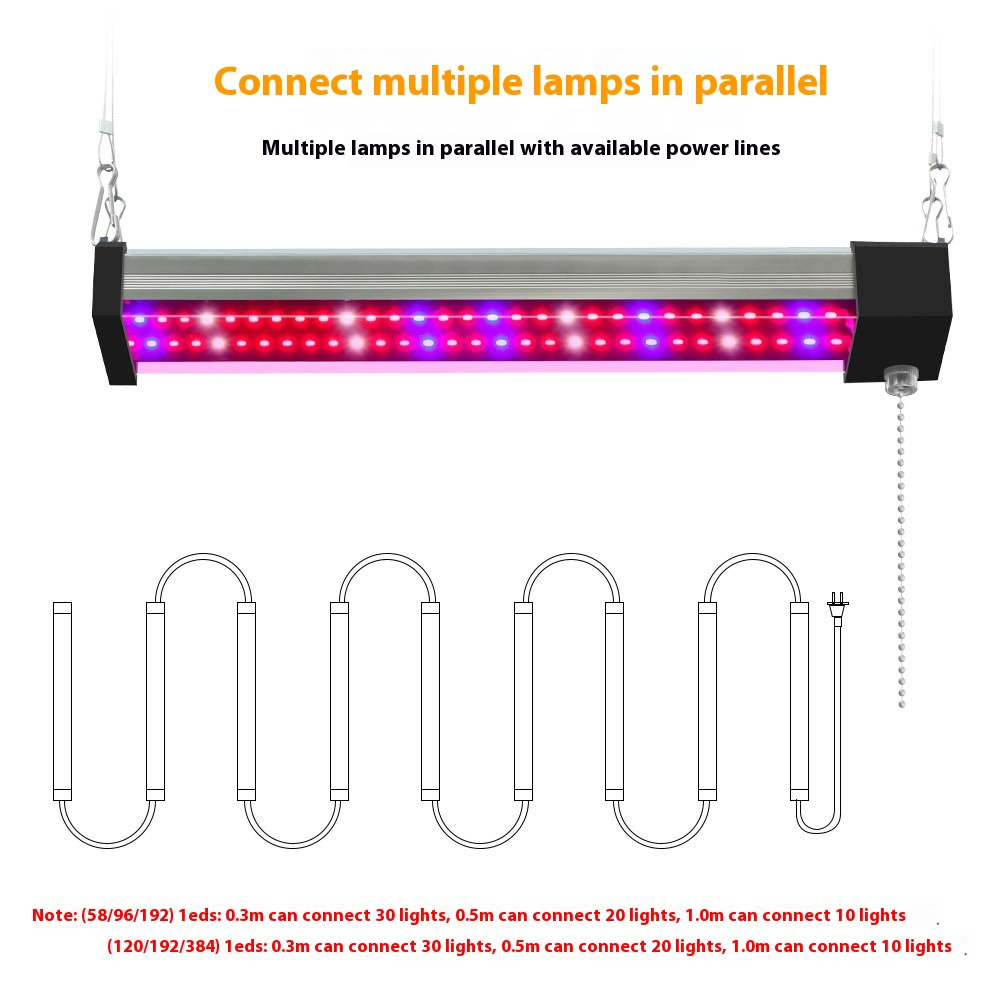 LED plantenlamp met volledig spectrum verlichting, energiezuinige technologie, ideaal voor binnenplanten, met trekschakelaar.