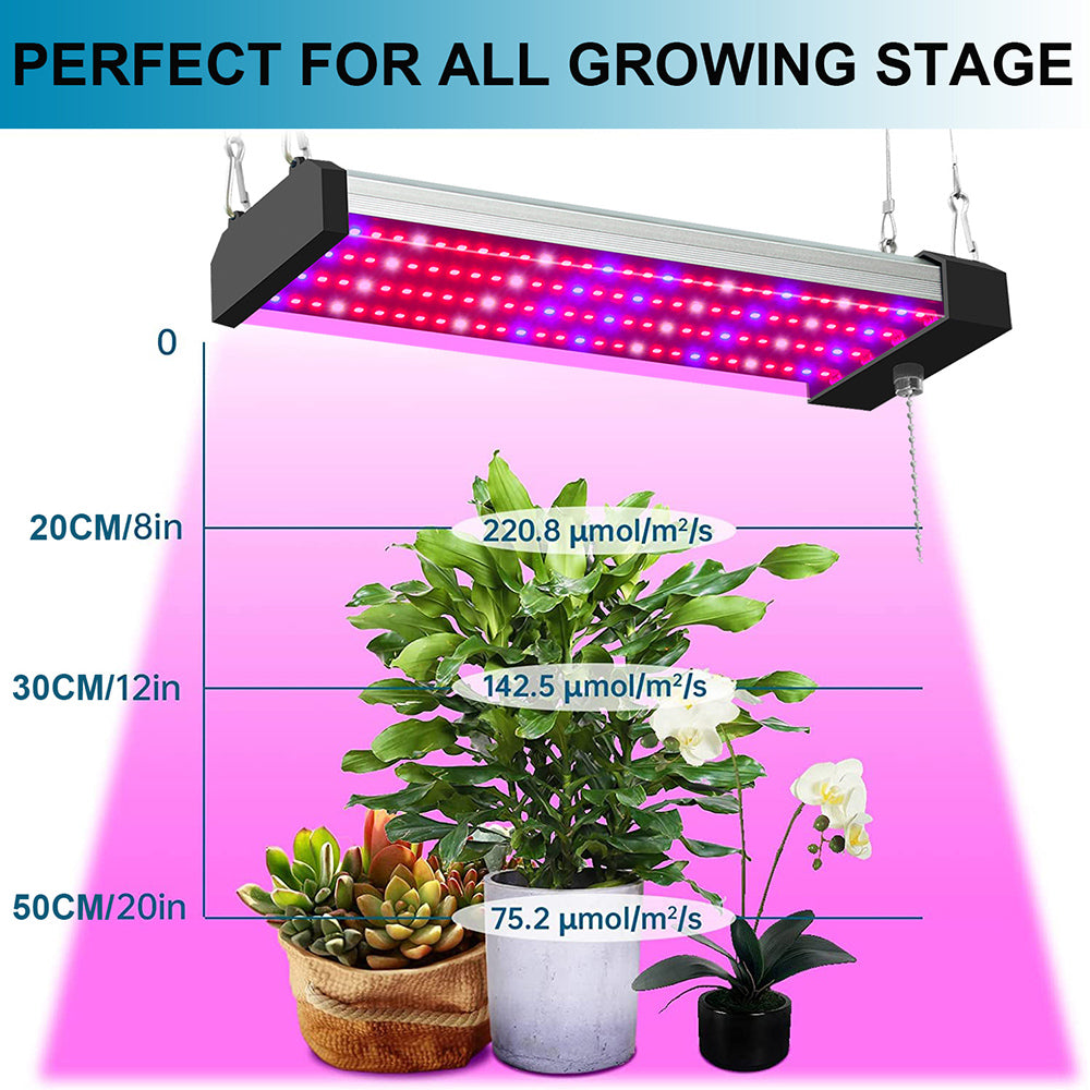 LED plantenlamp met volledig spectrum verlichting, energiezuinige technologie, ideaal voor binnenplanten, met trekschakelaar.