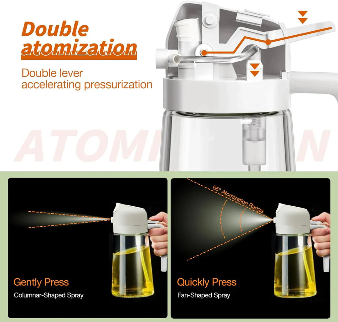 Moderne 2-in-1 olijfoliespuit met glazen houder in de keuken, ideaal voor nauwkeurig spuiten en gieten.
