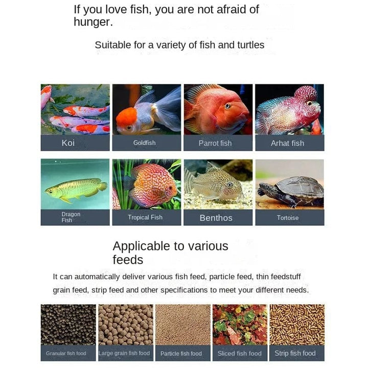 Moderne WLAN-visvoerdispenser van robuust kunststof, bestuurbaar via app, met variabel vulvolume voor aquariums.