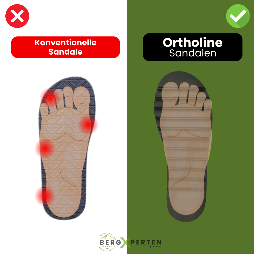 Orthopedische sandalen voor dames, antislip, comfortabel, in Beige, Kaki-Oranje, Rood, Zwart, maten 36-43.