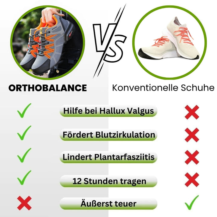 Heren orthopedische wandelschoenen, ademend, met antislipzool, voor comfort en ondersteuning op elk terrein.