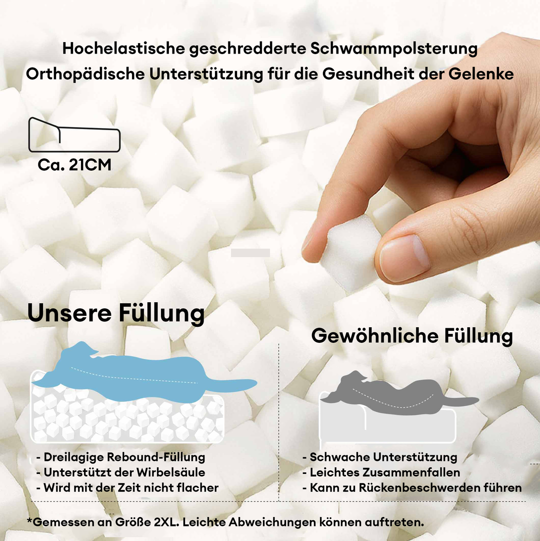 Orthopedisch hondenkussen voor honden, dik en krasbestendig met hoofdsteun.