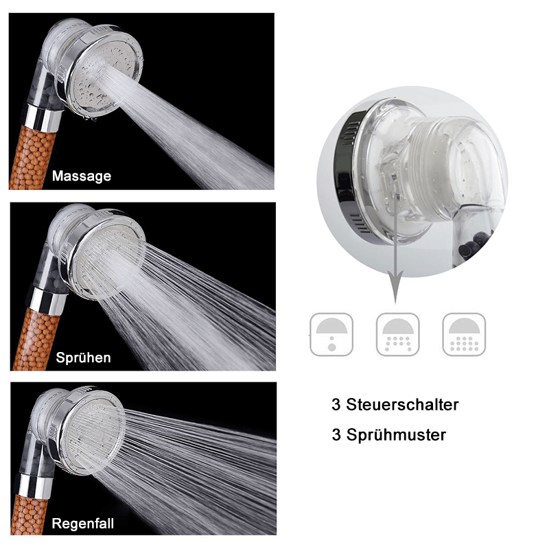 Premium douchekop met ionenfilter, waterbesparend, elegant design, verbeterde huidverzorging en hoge waterdruk.