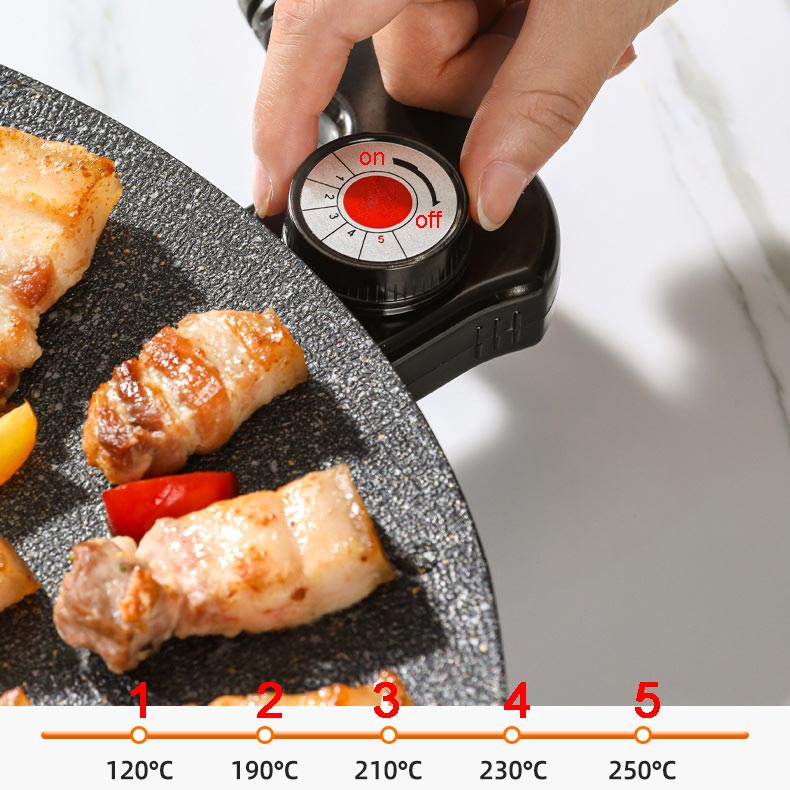 Gezond koken met de EzGrill rookvrije elektrische grillplaat, minder vet en rook voor binnen gebruik.