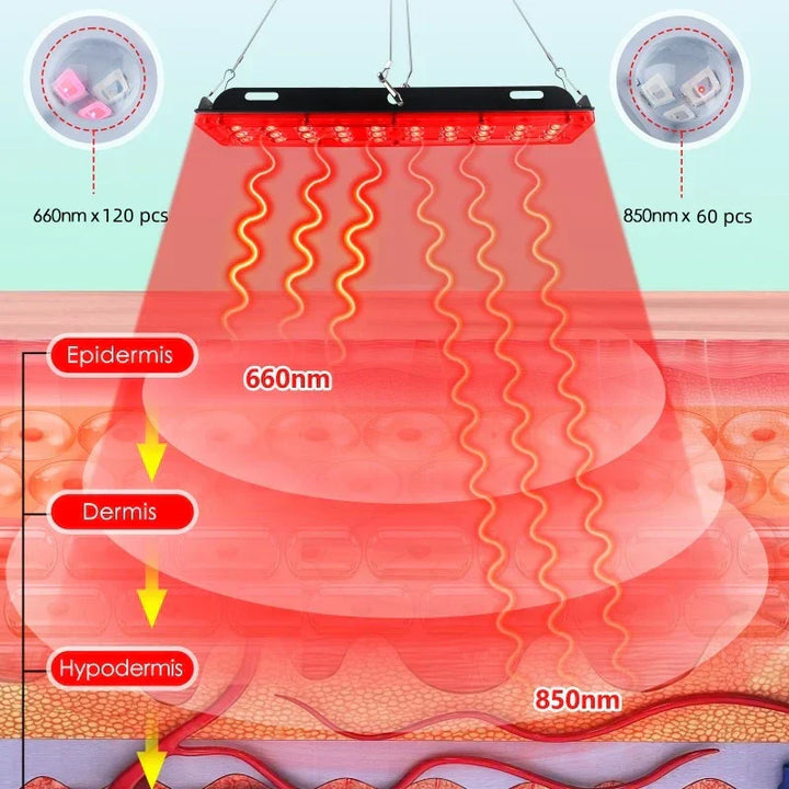 Roodlichttherapiepaneel voor pijn- en stressvermindering, zwart, compact, vrijstaand of hangend, moderne LED-verlichting