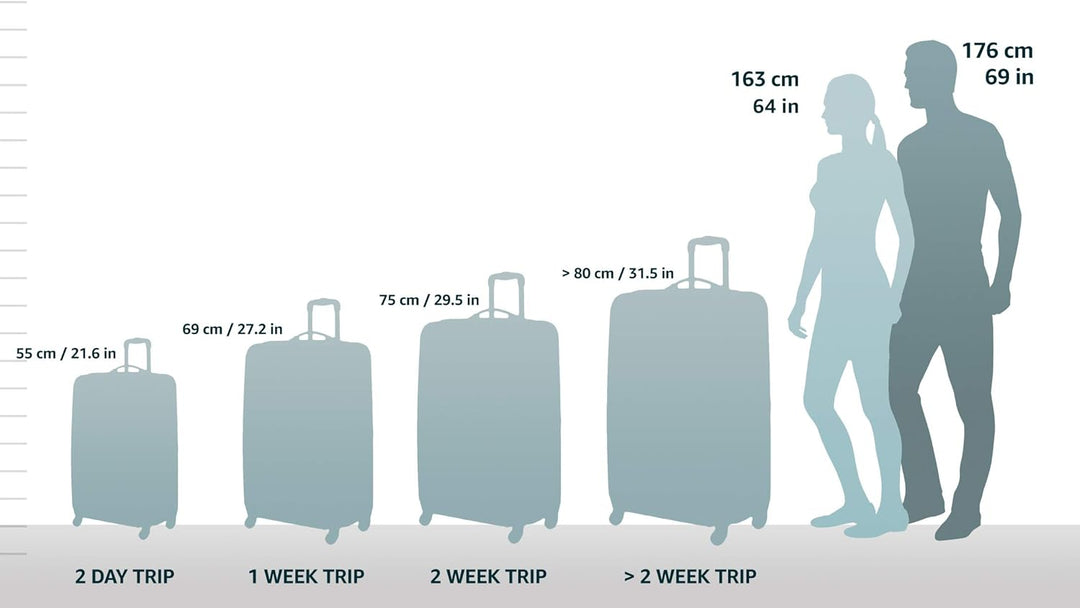 Een glimmende "Cotton Candy" hardcase carry-on die moeiteloos rolt op zijn geavanceerde spinnerwielen.