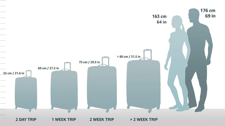 Een glimmende "Cotton Candy" hardcase carry-on die moeiteloos rolt op zijn geavanceerde spinnerwielen.