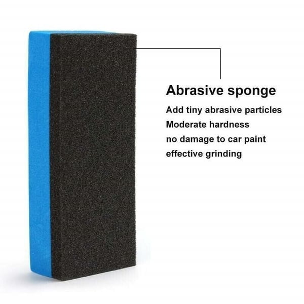 Sandsberg krasreparatieset op een witte achtergrond, compact formaat, voor eenvoudige krasverwijdering aan voertuigen.